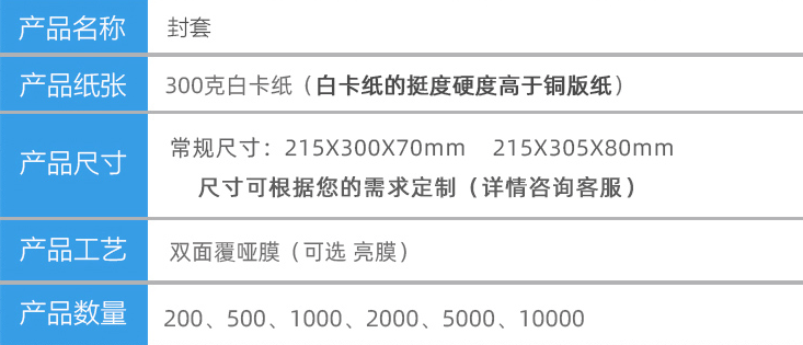商務封套專業定制哪家印刷企業更好？  第1張