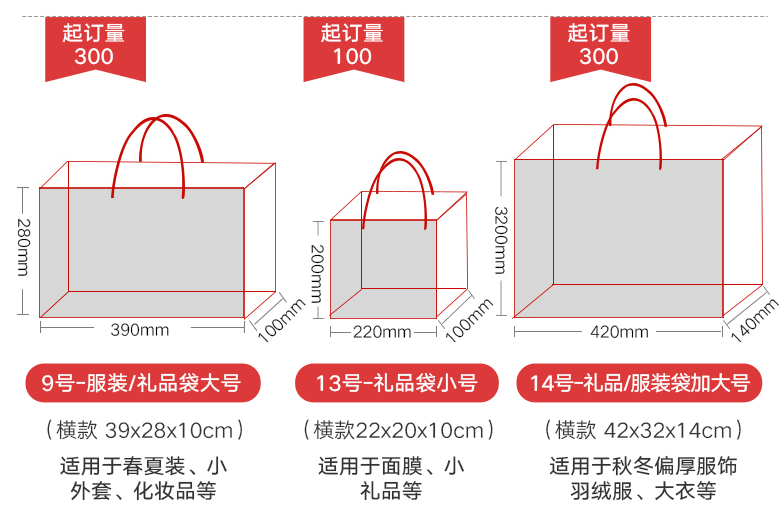 印刷企業手提袋款式怎么選？  第3張