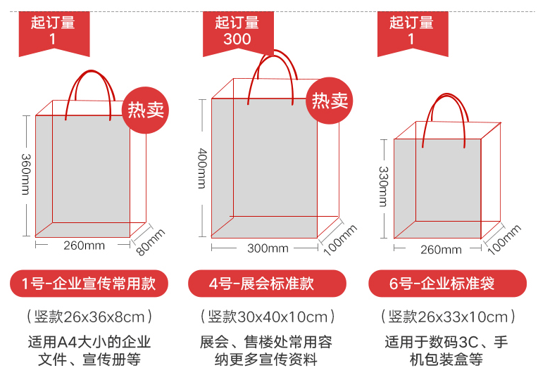 印刷企業手提袋款式怎么選？  第1張