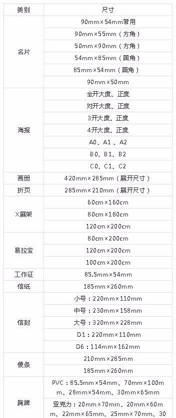 設計必備！常用印刷尺寸，單頁、畫冊、海報…收藏這一篇就夠  第13張