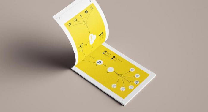 上海高端宣傳冊(cè)印刷 - 燙金 UV 工藝報(bào)價(jià)合理印刷公司